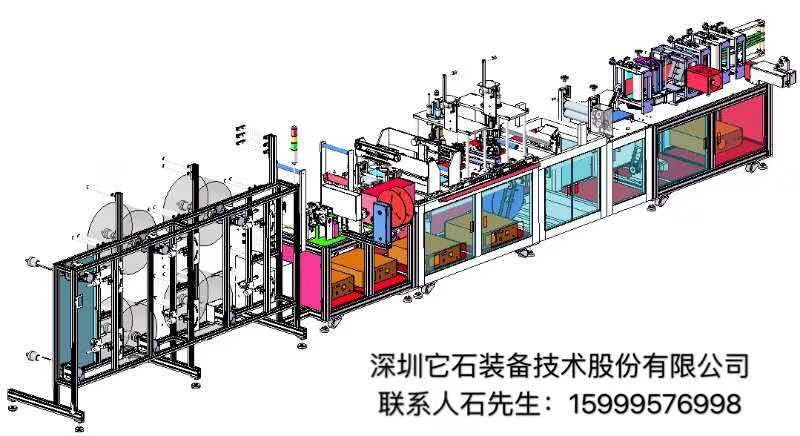 全自動口罩機